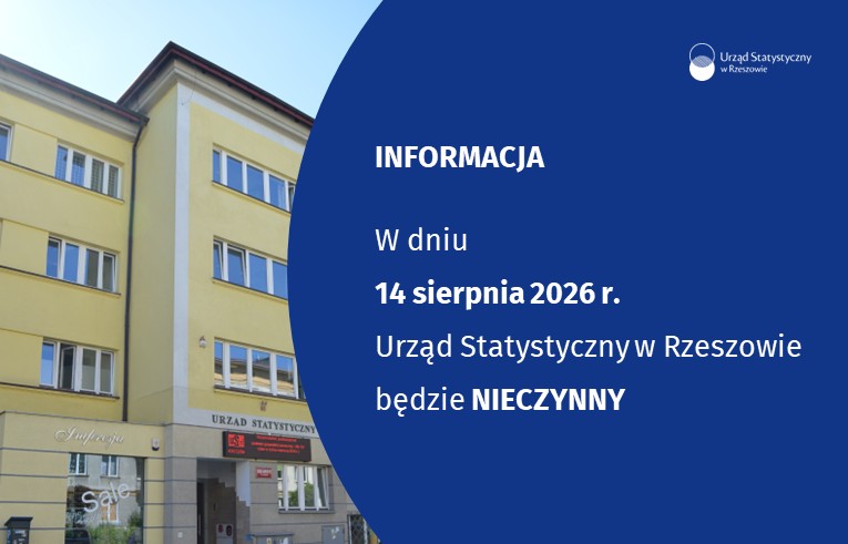 Slajder informacyjny US Rzeszów