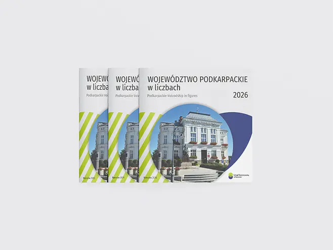 Mockup of folder Podkarpackie voivodship in figures 2026