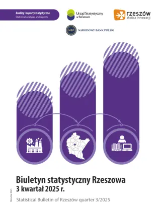 Powiększ obraz: Statistical Bulletin of Rzeszów quarter 3/2025