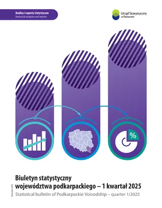 Powiększ obraz: Statistical Bulletin of Podkarpackie Voivodship quarter 1/2025 