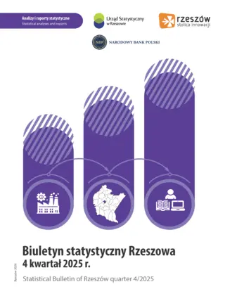 Powiększ obraz: Statistical Bulletin of Rzeszów quarter 4/2025